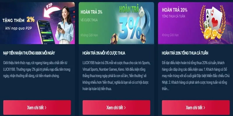 Giao dịch tài chính nhanh chóng và minh bạch